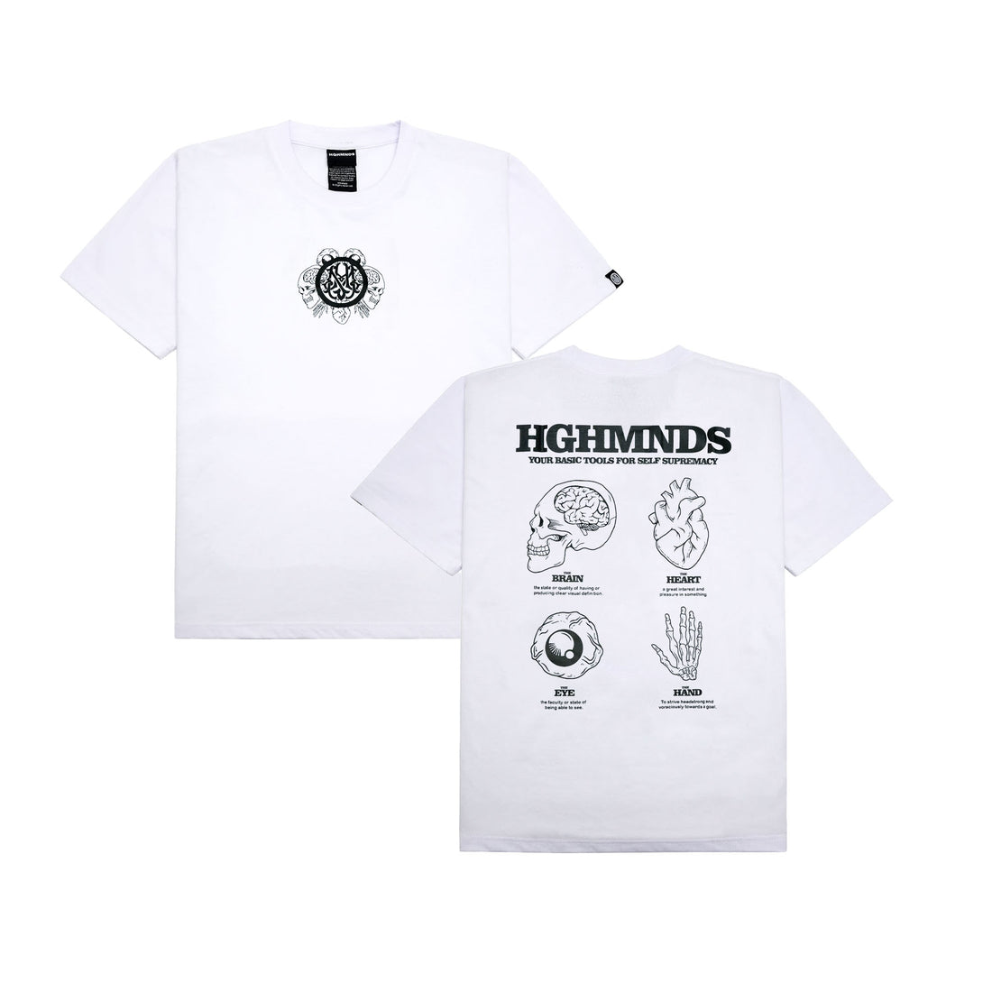 Diagram Tee